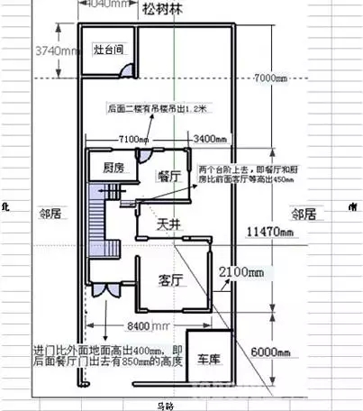 庭院小魚池可以這樣設計就這么簡單